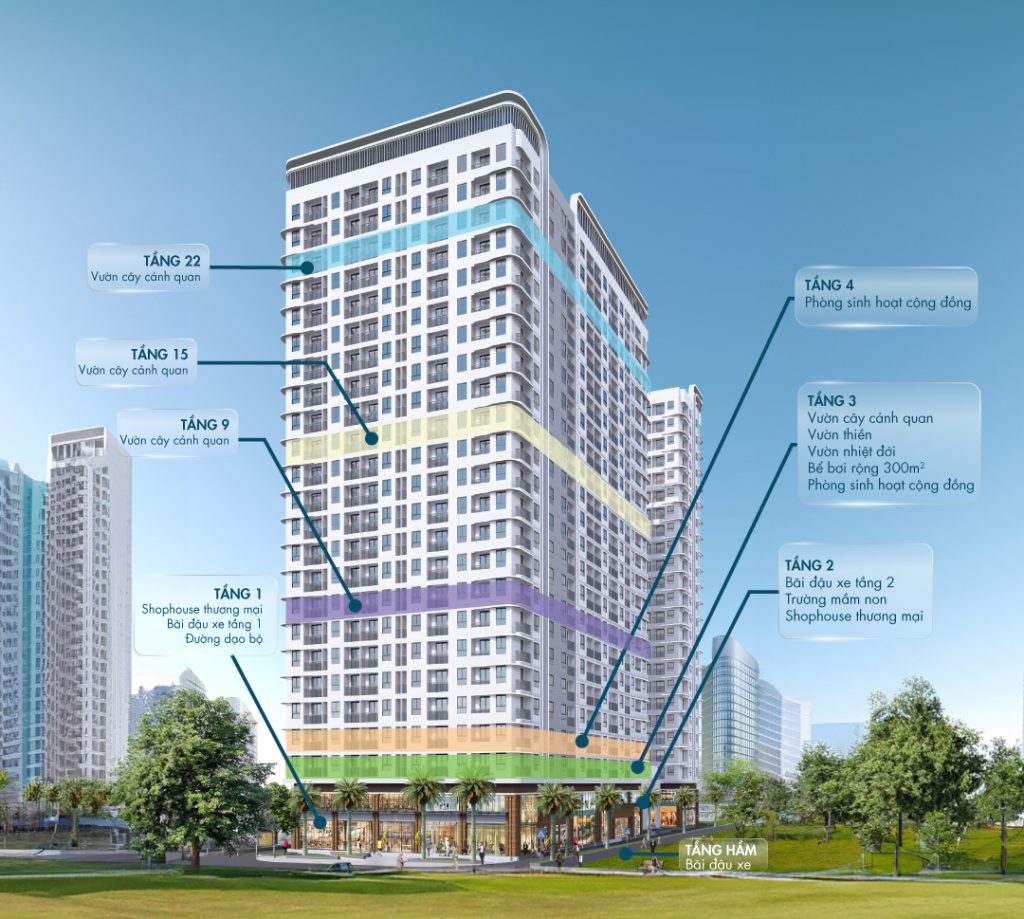 Thiết kế dự án chung cư BenHill Thuận An